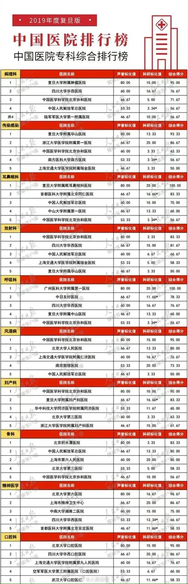 下载 (3).jpg